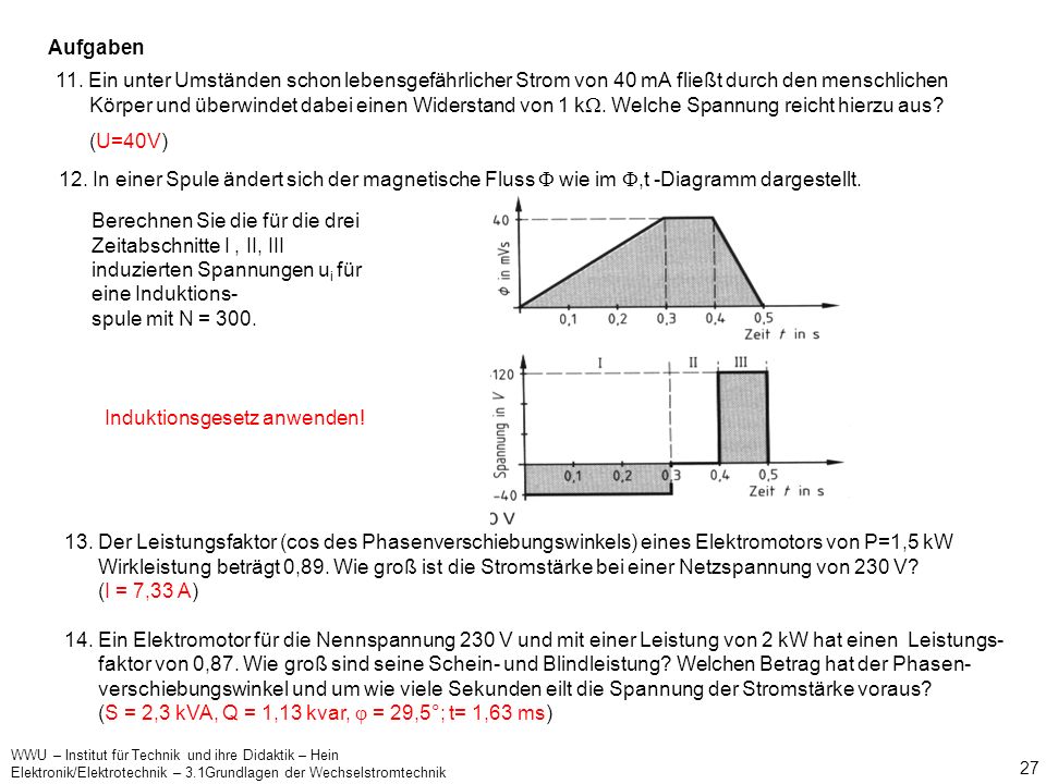 So berechnen Sie den Kredit Wir erklären Ihnen ausführlich, wie Sie ein Darlehen ohne Schufa beantragen können und worauf Sie achten müssen. Das Ferienguthaben - Jeder hat .